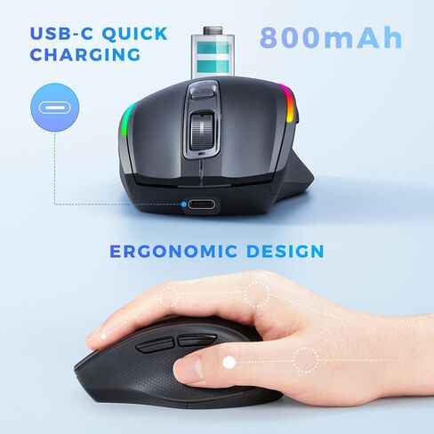 VssoPlor Type C Wireless Mouse, Jiggler Mouse 2.4G USB C Cordless Quiet Rechargeable LED Dual Modes Computer Mice Mover Undetectable Keeps Computer Awake for PC, MacBook, ipad-Black in Kuwait