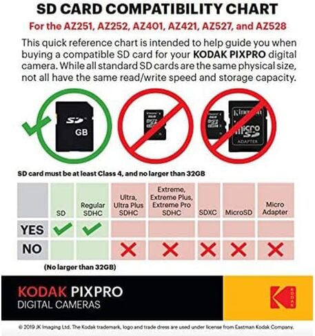 Kodak PIXPRO AZ401 16MP كاميرا رقمية 3 بوصة LCD (أسود) حزمة مع Lexar Professional 633x 32GB SDHC UHS-1 بطاقة ذاكرة فئة 10 + حقيبة كاميرا ديكو جير لكاميرات DSLR والكاميرات عديمة المرآة (صغيرة) in Kuwait