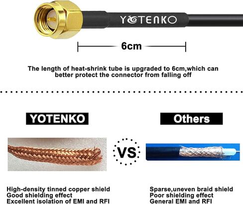 YOTENKO SMA ذكر إلى أنثى RG58 كابل محوري 25FT SMA هوائي تمديد كابل كابل نقل منخفض الخسارة (ليس للتلفزيون، واي فاي) in Kuwait