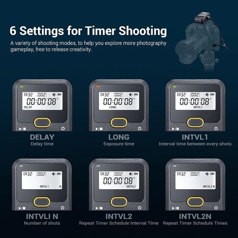Godox TR-N1 Wireless Remote Shutter for Nikon, Wireless Shutter Release Intervalometer, Compatible for Nikon D850 D800E D800 D700 D500 D300s D300 D200 D5 D4 D3S D3X D3 D1H D1 F100 N90S F5 F6 F90 etc in Saudi Arabia
