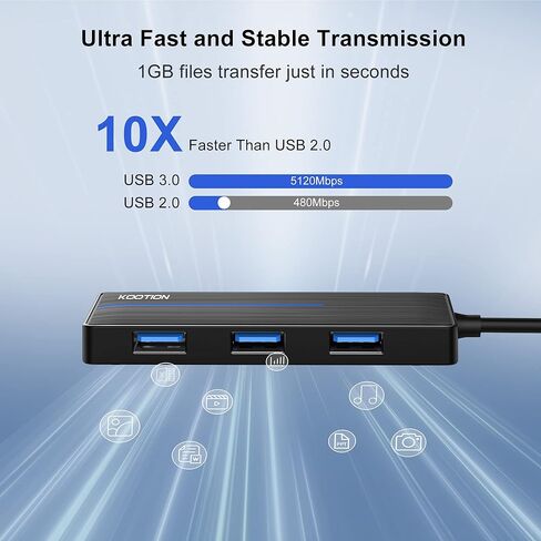 KOOTION 4-Port USB 3.0 Hub، مركز بيانات رفيع للغاية (سرعة نقل 5 جيجابت في الثانية) مع مؤشر LED لأجهزة MacBook، Windows PC، Surface، Mobile HDD، Ultrabook، محرك فلاش، كمبيوتر محمول (أسود) in Kuwait