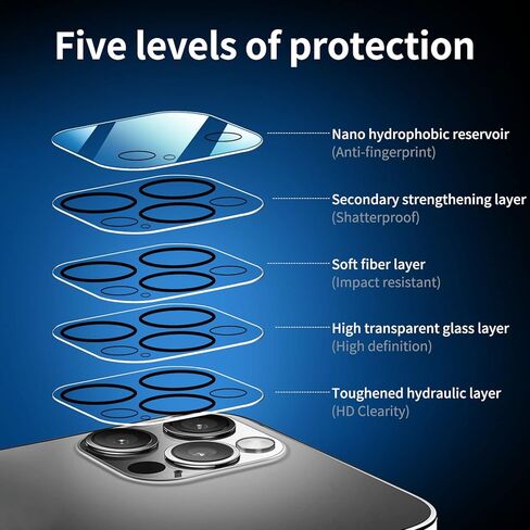 NEW'C [4 عبوات، 2 × واقي شاشة زجاجي لهاتف iPhone 13 Pro Max و2 × واقي عدسة الكاميرا، مقاوم للخدش، لا يوجد فقاعات هواء، متين للغاية، زجاج مقسى بصلابة 9H in Saudi Arabia