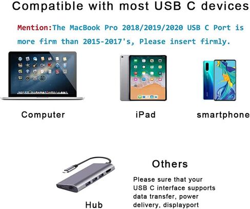 محول USB C مغناطيسي، موصل من النوع C، USB 3.1 480 ميجا بايت/ثانية PD، شحن سريع 100 وات - يدعم السرعة العالية، متوافق مع MacBook Pro/Matebook in Kuwait