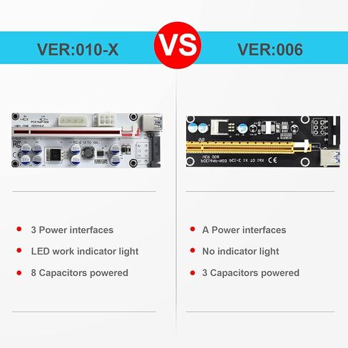 BEYIMEI PCI-E 1X to 16X Riser Card, 10 Capacitors,PCI-E Riser for Bitcoin Litecoin Ethereum Mining ETH,with USB 3.0 Extension Cable, 6PIN SATA Power Cable - GPU Extender Riser Card - (V013-PRO,1 Pack) in Kuwait