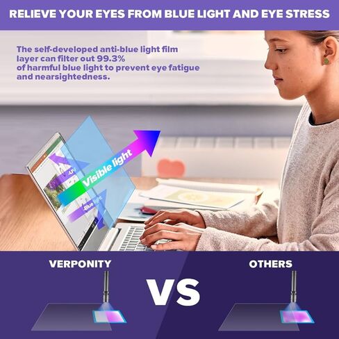 Verponity [2-Pack 14 Inch HD Anti-Blue Light Laptop Screen Protector, Premium PET Anti-Glare & Scratch-Proof Removable Laptop Screen Protector Shield Compatible with HP/Lenovo/Dell/Acer/ASUS…… in Kuwait