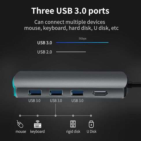 محطة شحن الكمبيوتر المحمول USB-C، محور USB C، محول متعدد المنافذ 6 في 1 USB C إلى HDMI مع 4K HDMI و3 USB3.0، وقارئ بطاقات SD/TF متوافق مع أجهزة الكمبيوتر المحمولة من النوع C (رمادي) in Kuwait