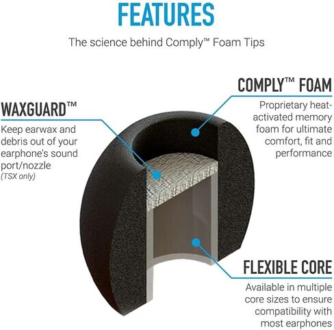 Comply Comfort Plus Tsx-400 Memory Foam Earphone Tips, Noise Reducing Replacement Earbud Tips, Secure Fit (S/M/L, 3 Pair), Black (29-40200-11) in Saudi Arabia