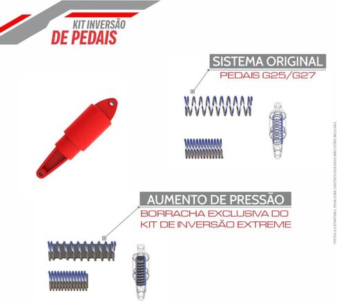 ترقية طقم الدواسات المعكوسة من Extreme Sim Racing لـ Logitech G25 و G27 و G29 و G920 و G923 Add-on - دواسات الفرامل مع المزيد من الضغط - لا تتضمن أدوات LOGITECH in Kuwait