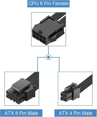 DKARDU EPS12V CPU 8 Pin Female to CPU ATX 8 Pin and 4 Pin Male Power Supply Extension Cable for Motherboard Compatible with 8 Pin + 4 Pin AXT / 8 Pin AXT / 4 Pin ATX, 10.6 inch/27cm in Saudi Arabia