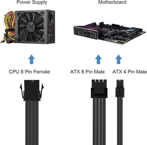 DKARDU EPS12V CPU 8 Pin Female to CPU ATX 8 Pin and 4 Pin Male Power Supply Extension Cable for Motherboard Compatible with 8 Pin + 4 Pin AXT / 8 Pin AXT / 4 Pin ATX, 10.6 inch/27cm in Saudi Arabia