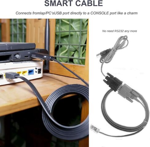 كيبل وحدة تحكم USB، كيبل بينفي USB الى RJ45 بطول 6 اقدام متوافق مع سيسكو، نيتجير، يوبيكويتي، لينكسيس، تي بي لينك راوتر/مفاتيح لاجهزة اللابتوب في ويندوز وماك ولينكس - شريحة FTDI in Kuwait