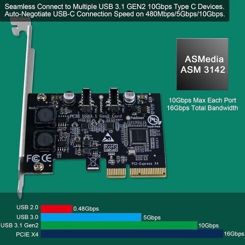 بطاقة توسيع FengSmart 2X 10 جيجابت في الثانية بأقصى سرعة USB-C PCIE USB 3.1 GEN 2 لأجهزة الكمبيوتر التي تعمل بنظام التشغيل Windows وMAC OS وLinux، مدمجة في تقنية FengSmart ذاتية التشغيل، لا تحتاج إلى مصدر طاقة إضافي (FS-C2-Pro) in Kuwait
