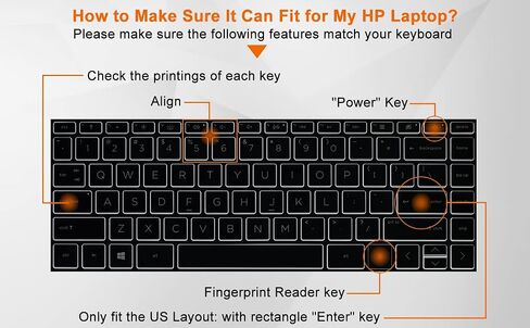 Keyboard Cover for HP Envy x360 13 13t 13z 13m 13-ba 13-bd 13-ay 2-in-1 /HP Envy 14-EB Series 13-bd0031nr bd0032nr 13t-bd100/bd000 13-ba1063cl ba1047wm 13z-ay100 13t-ba100 13m-bd1033dx-Black in Kuwait