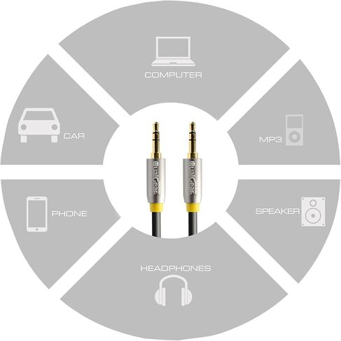 كابل مساعد فاخر بطول 3.5 ملم من كوالجير in Kuwait