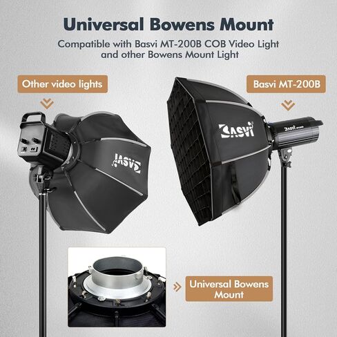 BASVI BOS-90 عاكس Softbox مثمن مقاس 35.4 بوصة/90 سم، سريع الطي سريع الإعداد، مع شبكة قرص العسل وموزع مزدوج، متوافق مع BASVI MT-200B وغيرها من مصابيح Bowen Mount in Kuwait
