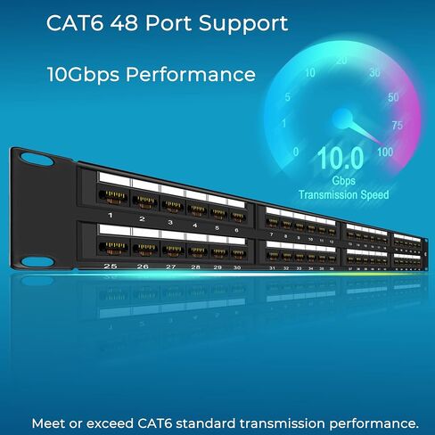 Rapink Patch Panel 24 Port Cat6 10G Support, Network Panel UTP 19-Inch, Wallmount or Rackmount 1U Ethernet Patch Panel Punch Down Block for Cat6, Cat5e, Cat5 Cabling in Saudi Arabia