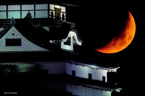 توكينا SZ-Pro 900mm F11 MF عدسة تيلي كاتاديوبتريك لحامل سوني E in Kuwait