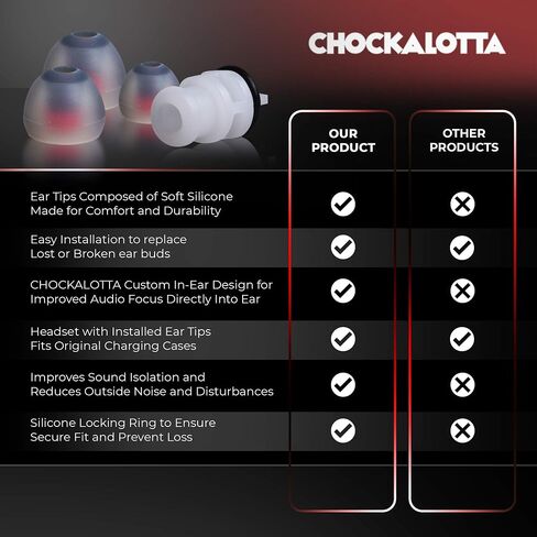 Eartip Adapter Compatible with Plantronics/Poly Voyager 5200, Voyager 50/30 Series & Voyager Legend Classic Headsets (1-Pack) in Saudi Arabia