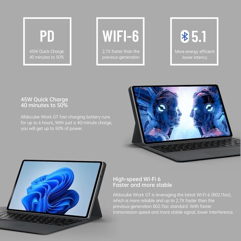 تابلت ويندوز 11، لابتوب ال دو كيوب iWORK GT بشاشة لمس 11 انش، انتل كور i3-1115G4، 8GB LPDDR4x، 256GB PCIE SSD، FHD IPS 2000×1200، واي فاي 6، بلوتوث 5.1، HDMI (لا يشمل الكيبورد) in Kuwait