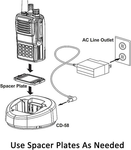 شاحن سطح المكتب CD-58 متوافق مع Vertex VX-231 VX-261 EVX531 EVX534 EVX539 VX351 VX354 VX451 Radio FNB-V134LI FNB-V132LI FNB-V132LI FNB-V130LI V133LI شاحن بطارية in Saudi Arabia