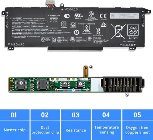 HXPK SD06XL بطارية الكمبيوتر المحمول ل HP Omen 15 2020 15-EK 15-EN 15-EN0000 15-EK0000 15-EK0012TX 15-EN0002AX سلسلة HSTNN-DB9U L84356-2C1 L84357-AC1 L84392-005 LB4392-005 L843 92-006 SDO6XL 11.55 فولت 70.91 هل in Saudi Arabia