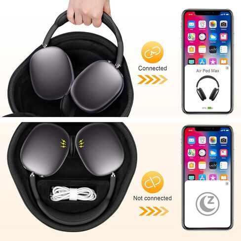 BOVKE Hard Carrying Case with Sleep Mode for Apple AirPods Max Wireless Over-Ear Headphones, AirPods Max Protective Portable Storage Bag with Mesh Pocket for Headphone Accessories, Black in Saudi Arabia