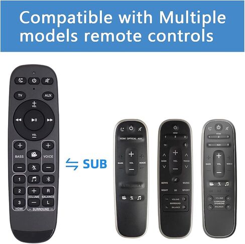 New Remote Control with Battery Replacement for Polk Audio Soundbar MagniFi 1, MagniFi 2, Magnifi Mini, Magnifi Mini AX, FR1 Home Theater Sound Bar System in Saudi Arabia