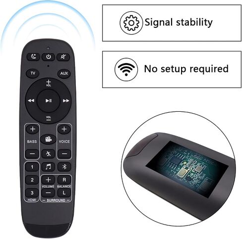 New Remote Control with Battery Replacement for Polk Audio Soundbar MagniFi 1, MagniFi 2, Magnifi Mini, Magnifi Mini AX, FR1 Home Theater Sound Bar System in Saudi Arabia