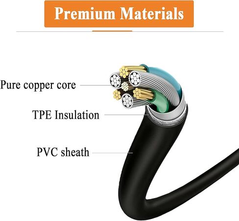 أسلاك شحن USB-C سريعة 9Ft 3A لجهاز Samsung Galaxy Tab A7 10.4 بوصة/ A7 Lite 8.7 بوصة/ A8 10.5 بوصة/S8/S7/S6/S6 Lite/S5e/S4، Tab A 10.1 بوصة 2019/8.0 بوصة 2017؛SM- كابلات شاحن X700/X200/ SM-T500/220/380/510/610/307 in Kuwait