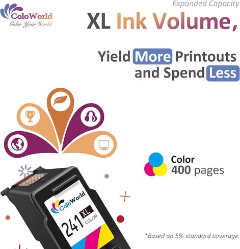خرطوشة حبر ملونة CL-241XL معاد تصنيعها من ColoWorld عبوة واحدة بديلة لطابعة Canon 240XL 241XL المستخدمة لطابعة PIXMA MG3620 TS5120 MG3520 MX472 MX452 MG3220 MG2120 MX432 MX532 MX512 (1 ثلاثية الألوان) in Kuwait