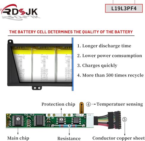 L19C3PF6 L19L3PF4 بطارية الكمبيوتر المحمول لينوفو IdeaPad 3-17ADA05 3-17ARE05 3-17IIL05 3-17IML05 S350 V17-IIL سلسلة L19L4PF2 L19D4PF2 5B10W89838 SB10W89845 5B10W89839 SB10W89837 5 B10W89835 11.25 فولت 42 وات في الساعة in Saudi Arabia
