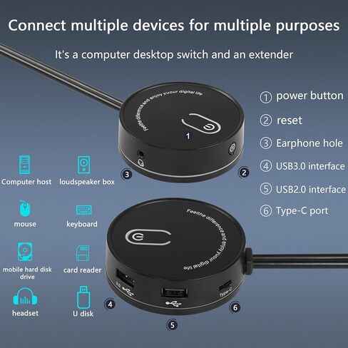CERRXIAN Computer Case Power Supply Reset Switch Box,PC Power Button On/Off + Reset + Dual USB Ports + 3.5MM TRRS Audio + Type-C Power Interface,Desktop Computer Case Switch with Cables (USB3.0) in Saudi Arabia
