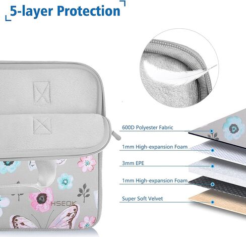 Hseok 13-14 Inch Laptop Case with Handle and Small Case,Water Resistant Durable Laptop Bag for MacBook,HP,ASUS,Dell,Lenovo,Pink in Kuwait