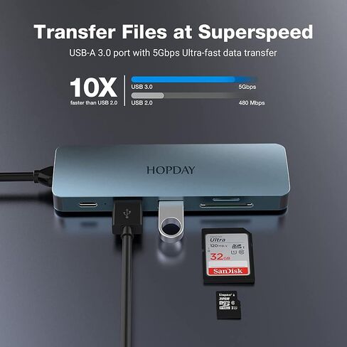 موزع USB C، محول USB C 6 في 1، محطة إرساء USB C مزدوجة الشاشة مع 4K HDMI، 100 واط PD، USB 3.0، SD/TF، ​​محور متعدد المنافذ لأجهزة الكمبيوتر المحمول من النوع C والأجهزة الأخرى in Kuwait