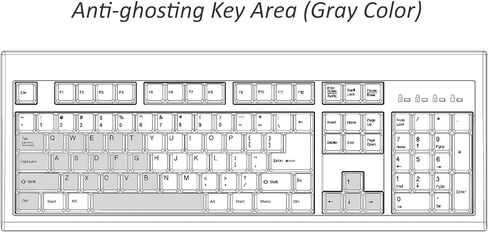 كيبورد كلاسيكي بسلك USB مع لوحة مفاتيح رقمية، 24 مفتاح بخاصية الاستجابة لضربات مفاتيح متعددة، مفتاح دخول كبير على شكل حرف L، رمادي/رمادي فاتح من السرا in Kuwait