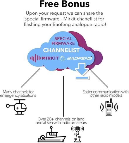 بطارية MIRKIT Baofeng BL-5 7.4 فولت 1800 مللي أمبير في الساعة ليثيوم أيون بسعة كبيرة لـ DM-5R UV-5R UV-5R Plus UV-5RE BF-F8HP UV-5R V2 + Plus UV-5RTP سلسلة راديو ثنائي الاتجاه in Kuwait