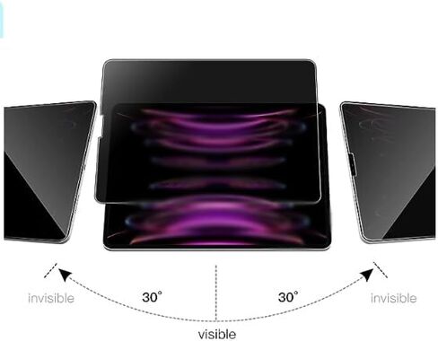 ALHBEJT واقي شاشة للخصوصية لجهاز iPad Pro مقاس 12.9 بوصة (الجيل السادس/الخامس/الرابع/الثالث، 2022/2021/2020/2018) واقي شاشة زجاجي مقوى مضاد للتجسس، حزمة واحدة (iPad Pro 12.9) in Kuwait