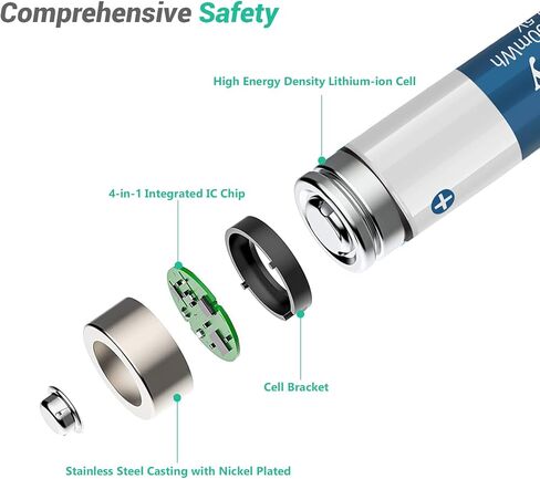 8 عبوات من بطاريات الليثيوم AAA القابلة لإعادة الشحن بقدرة 1.5 فولت مع شاحن (فتحة مستقلة ذات 4 فتحات)، بطارية ثلاثية طويلة الأمد بحجم 1100 مللي واط في الساعة in Kuwait