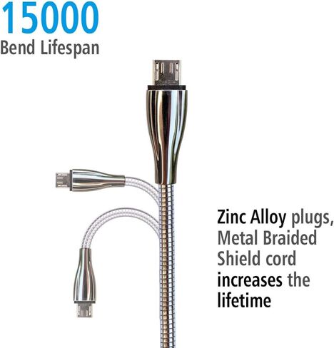 Pet Proof Metal Braided USB-C to USB C Cable Armored Steel 6 ft 2-Pack in Kuwait