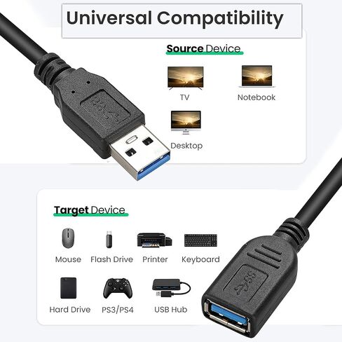 SAITECH IT 4 Pack 15cm Short USB 3.0 Male A to Female A Extension Cable 5GBps for Laptop/PC/Mac/Printers- Black in Kuwait
