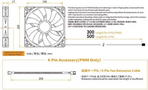 مروحية نحيفة 120 مم من Scythe Case ، PWM 300-1200RPM ، حافظة هادئة / مروحة تبريد وحدة المعالجة المركزية ، حزمة واحدة in Kuwait