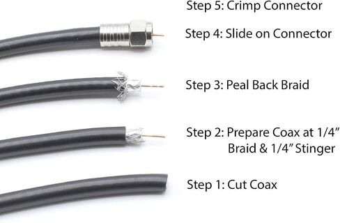 THE CIMPLE CO - RG6 Crimp Connectors for Coaxial Cable - Indoor/Outdoor Coax Ends Compatible with RG6 Cable - Crimp-On F-Type Fittings for Simple Installation - 10 Pack in Saudi Arabia