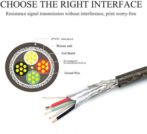 كابل الطابعة 25 قدم USB 2.0 النوع A ذكر إلى النوع B ذكر كابل الماسح الضوئي للطابعة عالي السرعة USB A إلى B متوافق مع HP، Canon، Brother، Epson، Xerox، Samsung إلخ in Kuwait
