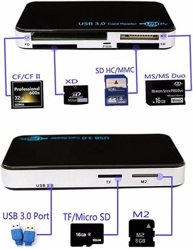 BOWONG All in One USB 3.0 Compact Flash Multifunctional Memory Card Reader Adapter for Micro SD XD CF M2 MS Super Speed in Kuwait