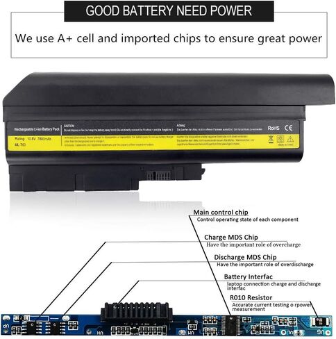 LQM® 10.8V 7800mAh جديد 40Y6797 بطارية الكمبيوتر المحمول لينوفو IBM ثينك باد T60 R60 R500 W500 T500 SL300 SL400 SL500 40Y6795 42T4619 42T4620 92P1133 in Kuwait
