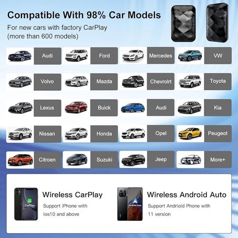 محول CarPlay Android التلقائي اللاسلكي لسيارات CarPlay السلكية في المصنع، الصندوق السحري يأتي مع Netflix/YouTube/TikTok/Disney/Google Play، صندوق AI متعدد الوسائط للسيارة Apple CarPlay Wireless USB Dongle (2023 جديد) in Kuwait