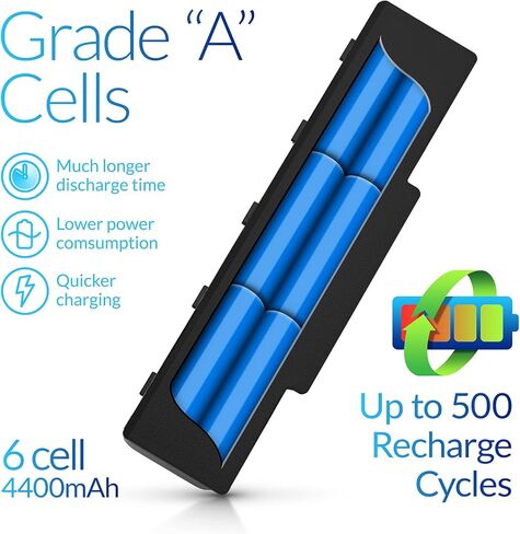 بطارية NinjaBatt لـ K53E A32-K53 A41-K53 X44H A53S A53U X53U X53E X54C K53S K53SV A53E X53S X54H 07G016H31875 A43S K53SD A53 A54 K53 A54C A42-K53 - أداء عالي [6 خلايا/4400 مللي أمبير/4 8Wh] in Kuwait