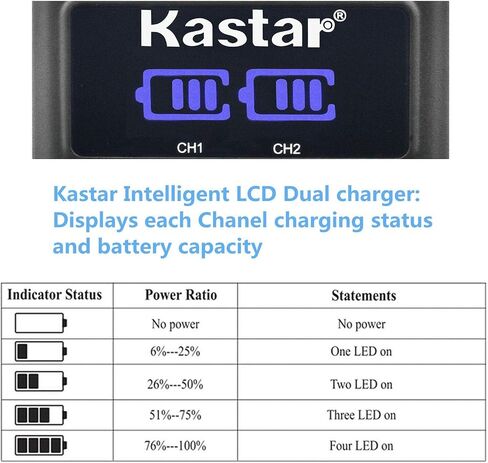 Kastar LP-E6 LP-E6NH LKD2 USB Battery Charger Replacement for Blackmagic Pocket Cinema Camera 4K, Blackmagic Pocket Cinema Camera 6K, Z CAM E2C Professional 4K Cinema Camera in Saudi Arabia