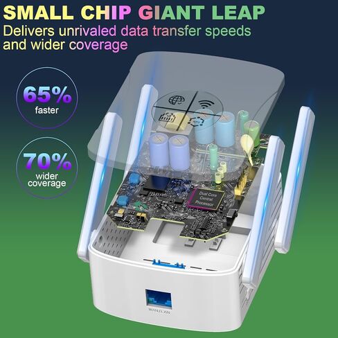 Fastest WiFi 6 Extender 1.8Gb/s Signal Booster, 2024 Release Dual Band Internet Repeater and Signal Amplifier for Home, 6X Faster Than Ever Before - 5GHz & 2.4GHz, w/Gigabit Ethernet Port, 1-Tap Setup in Kuwait