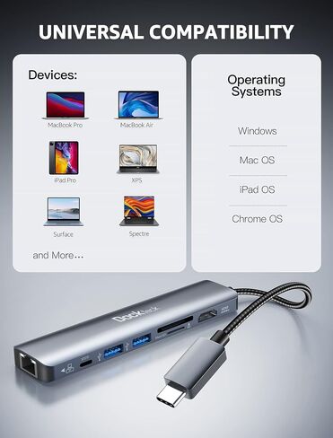 USB C Hub Multiport Adapter, dockteck 7-in-1 USB-C Hub with 4K 60Hz, 1Gbps Ethernet, 100W Power Delivery, SD/TF Card Slots, USB 3.0 5Gbps Data Ports, for MacBook Pro, MacBook Air, iPad Pro, XPS in Saudi Arabia